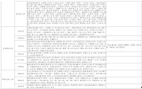 网友爆料方圆视频大全最新,网友热议背后的真相揭秘 第2张 网友爆料方圆视频大全最新,网友热议背后的真相揭秘 第2张